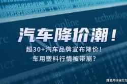 行业现状