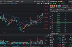 新能源预增8536