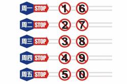 精辟的新能源分析方案是什么