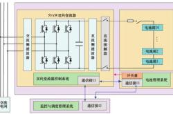 新奥能源研究院待遇