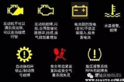 蔚来es6故障码