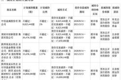容百科技股份有限公司