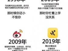 趣步科技是什么企业