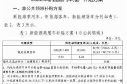 新能源汽车生产补贴政策文件