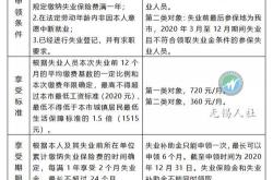 扬州市新能源汽车补贴