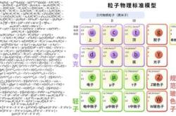 第三代半导体公司有哪些