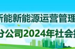 兆新能源股份有限公司业务