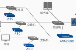 很准网络科技有限公司