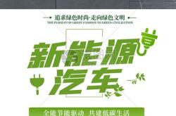 新能源汽车宣传海报