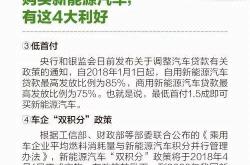 新能源上牌需要什么证件