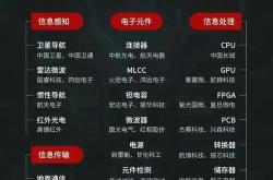 莫大科技有限公司